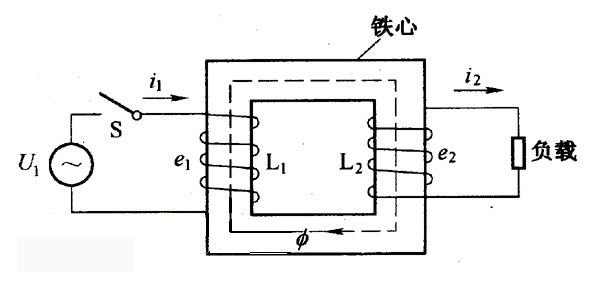 低壓變高壓變壓器的工作原理是什么？